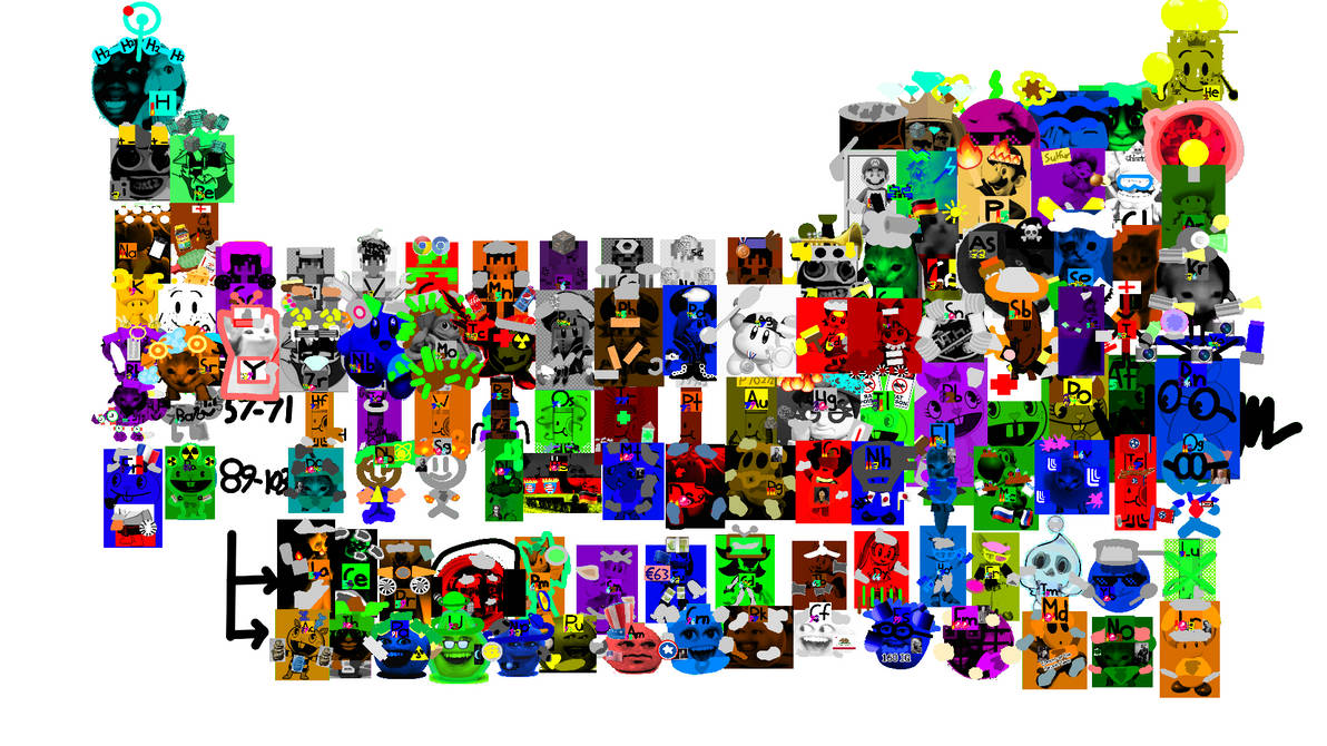Element Charaters The Periodic Table Elements as characters by TariqW777 on DeviantArt
