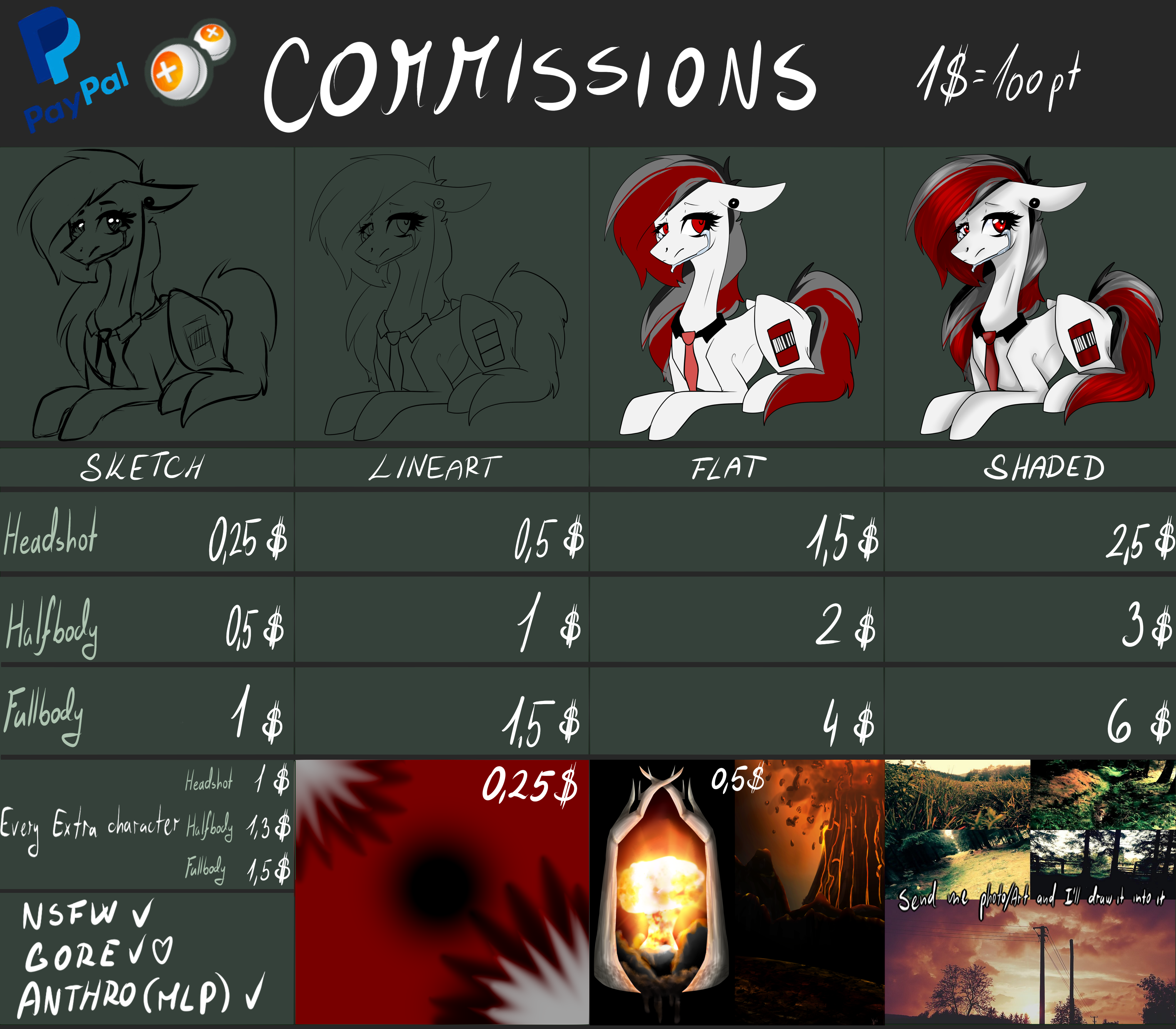 COMMISSIONS! CLOSED