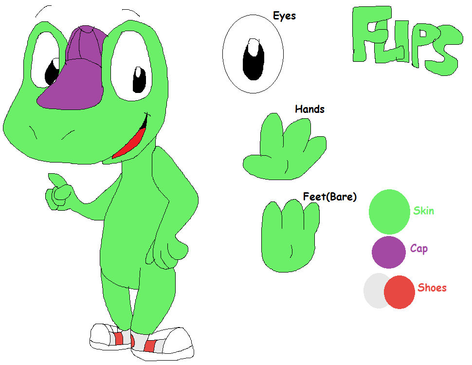 Flips The Frog Reference Sheet By JustinandDennis On DeviantArt