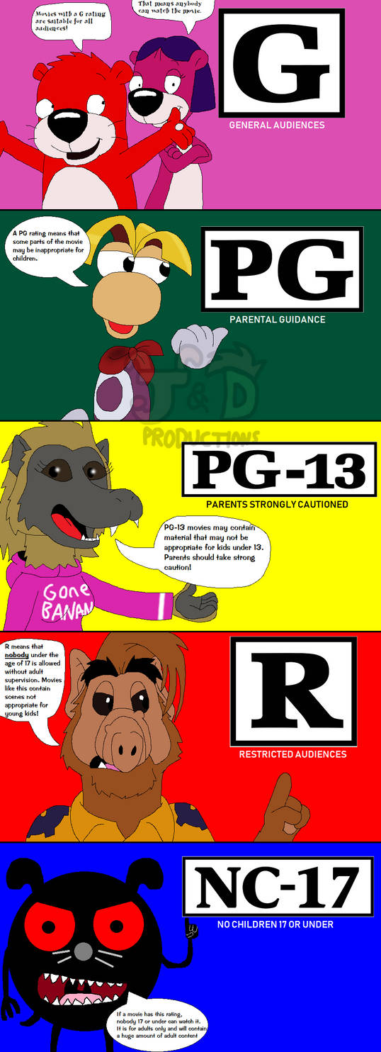 MPAA Ratings as explained by Toons by JustinandDennis on DeviantArt