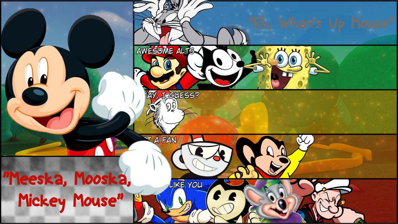 Mickey List Mickey Mouse Mu Tier List by D2thag23 on DeviantArt