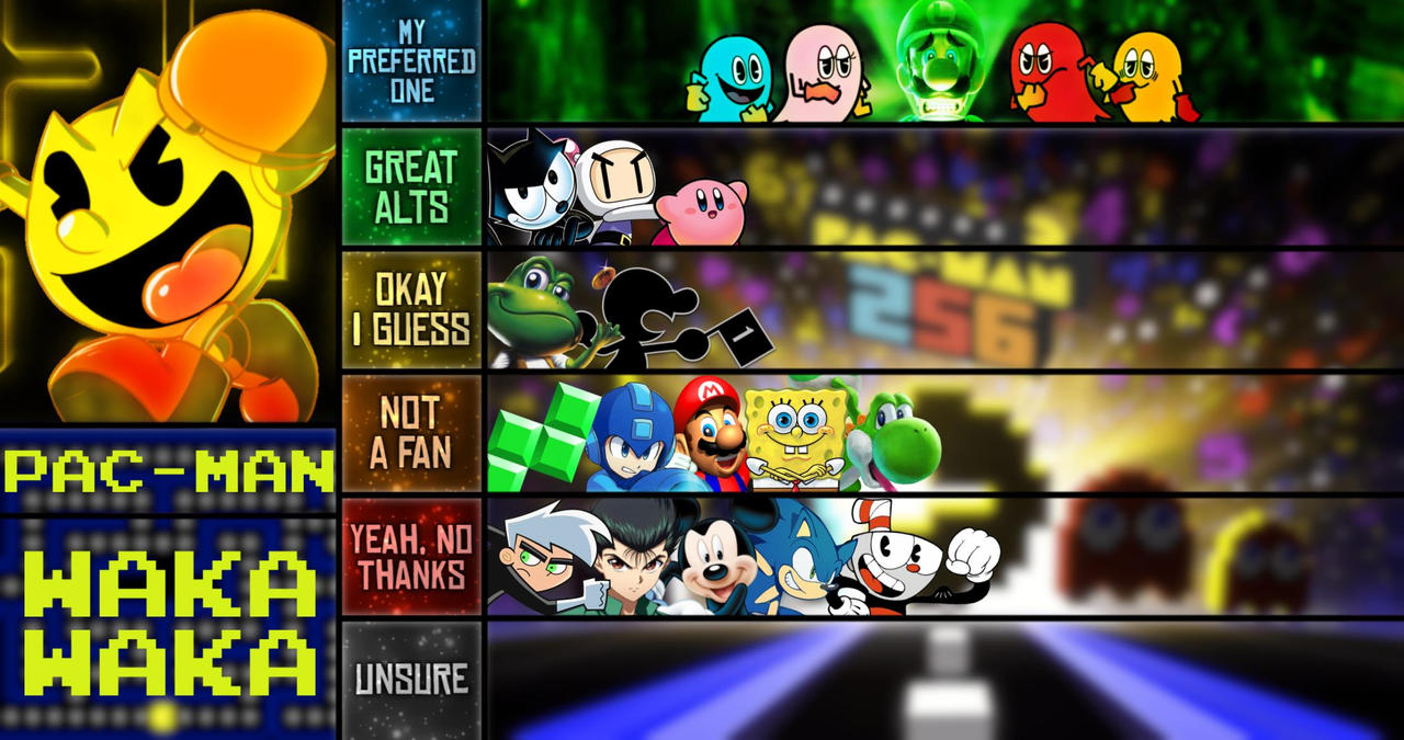 PacMan MU Tier List by D2thag23 on DeviantArt