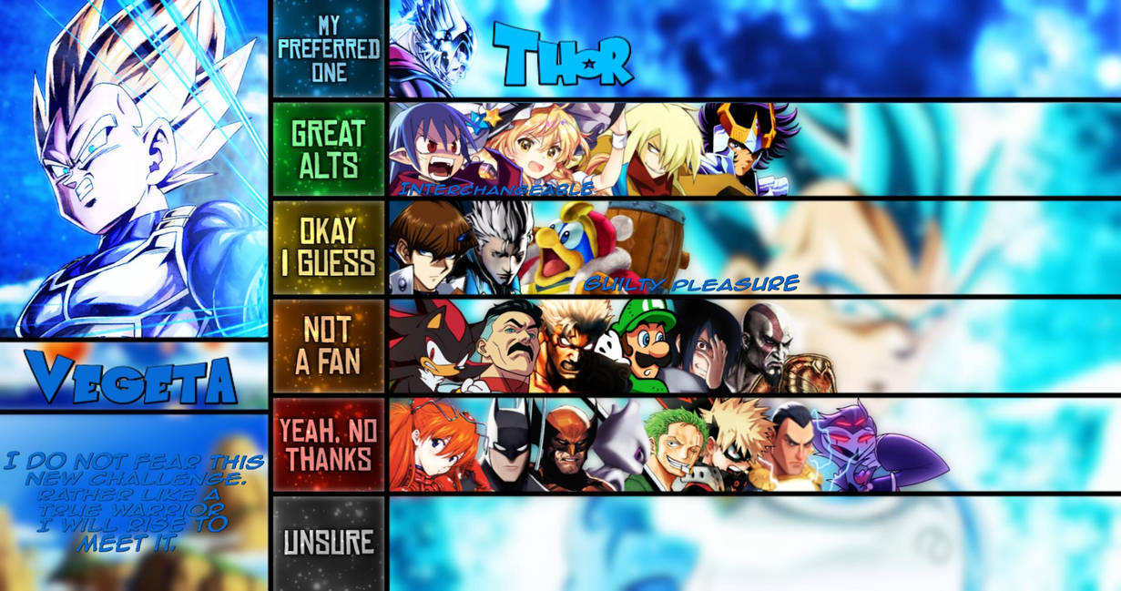Vegeta MU Tier List By D2thag23 On DeviantArt vegeta-mu-tier-list-by-d2thag23-on-deviantart