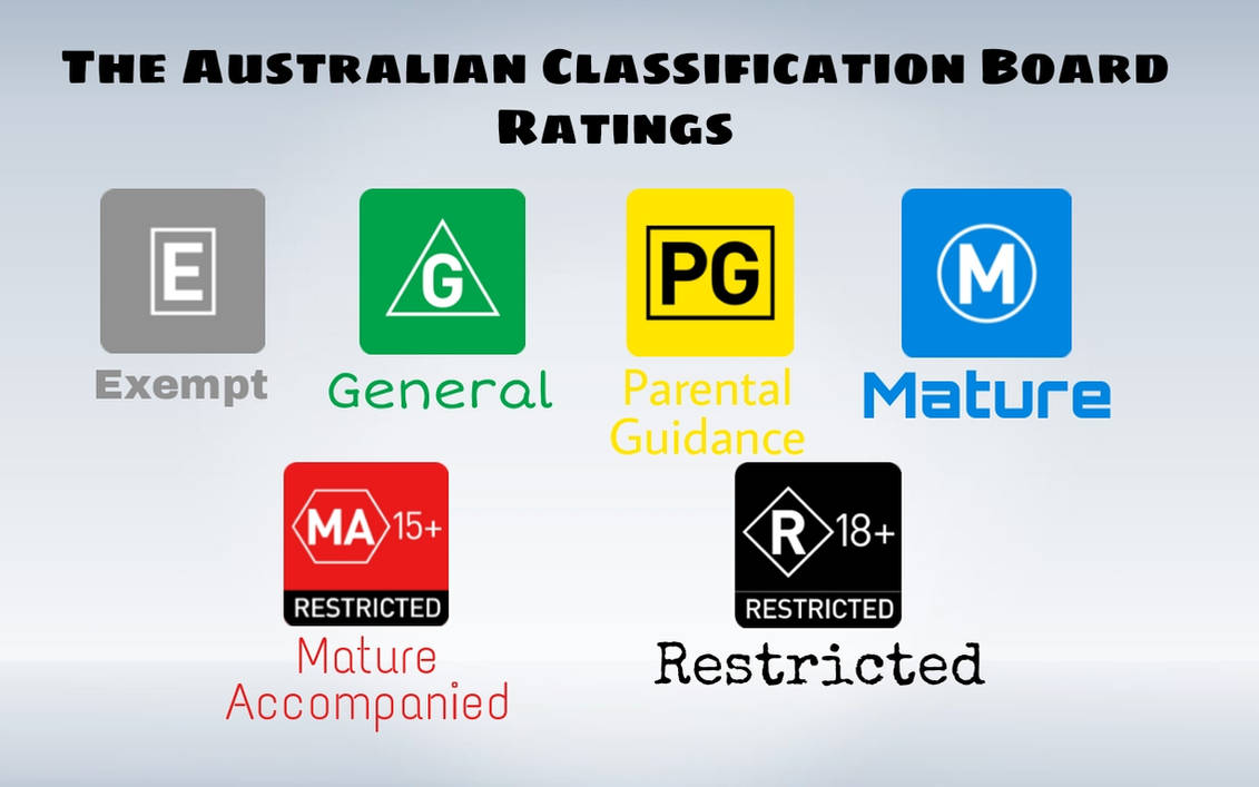 Australian Classification Board Rating System by Neondoespjmasksblog on ...