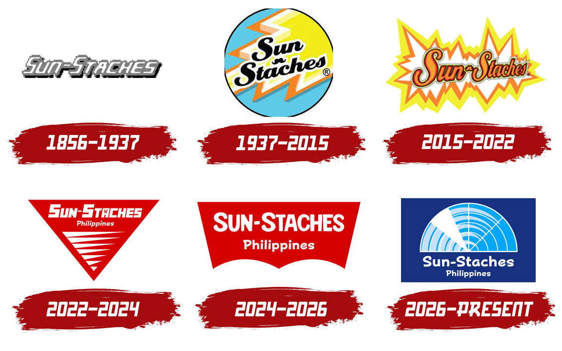 Sun-Staches Logo History *NEW UPDATE* by DenzelAbaya on DeviantArt