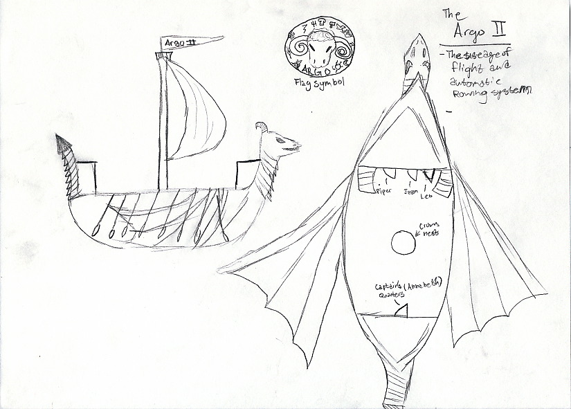 Argo2 Layout The Argo 2 by TophTeo97 on DeviantArt