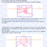 How to place vanishing points