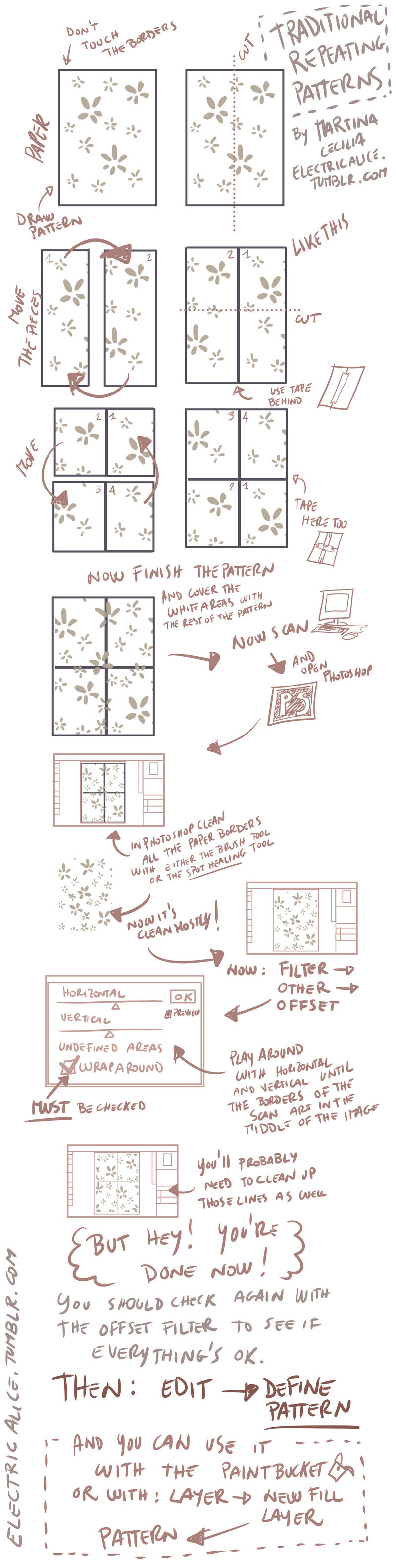 Traditional repeating patterns tutorial by martinacecilia on DeviantArt