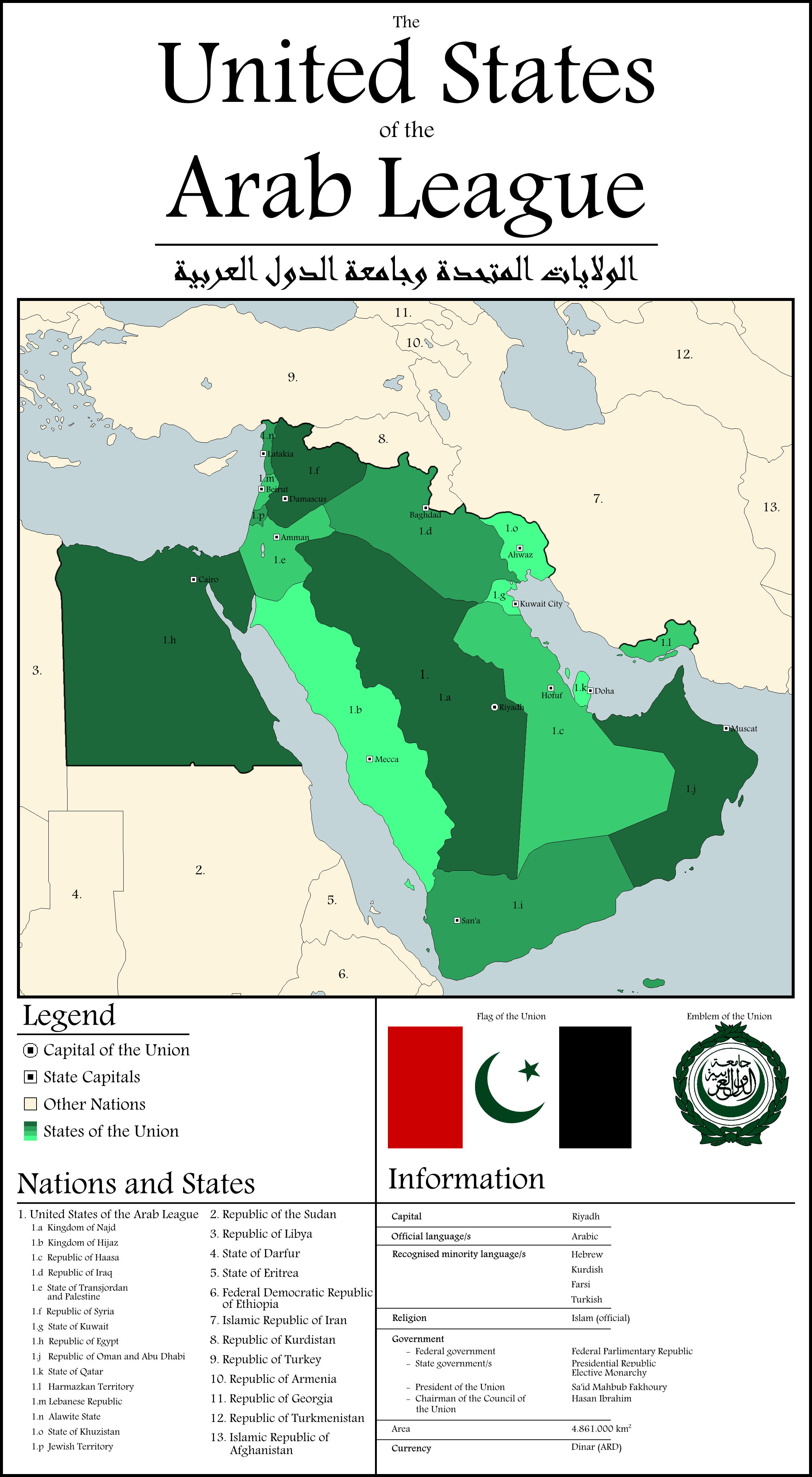 The United States of the Arab League