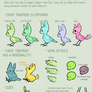 {Torimori} - Full guide, Species Info v.2