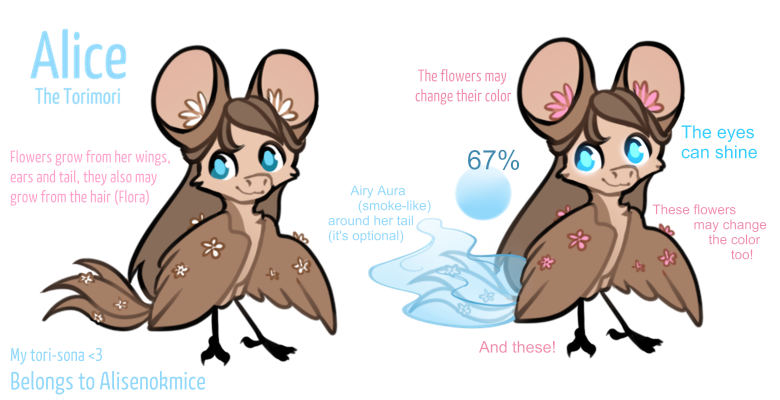 {Torimori MYO} My Torimori-Sona