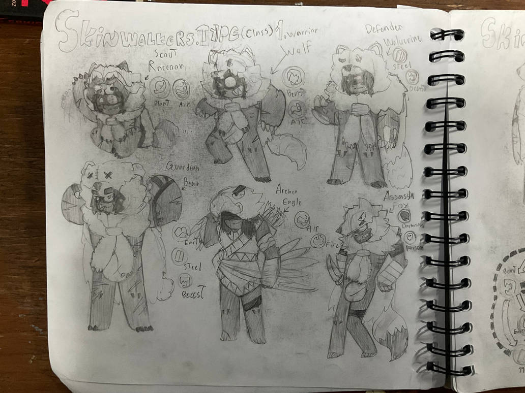 Skinwalker type by Phom094 on DeviantArt