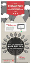 Reason why you should use WordPress Page Builder