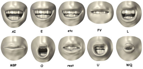 Moho Mouths by lefty-2000 Moho Mouths by lefty-2000
