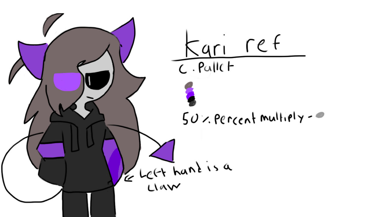 kari ref by BurntLemonade on DeviantArt