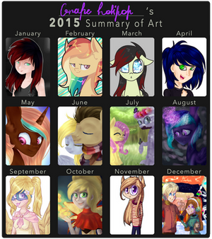 2015 Summary of Art