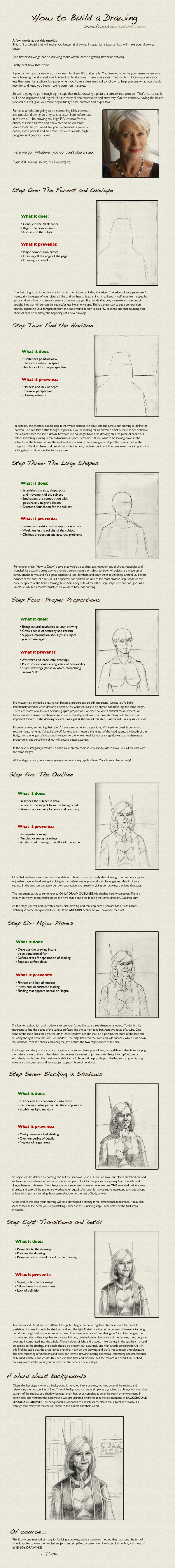 Tutorial: How to Build a Drawing