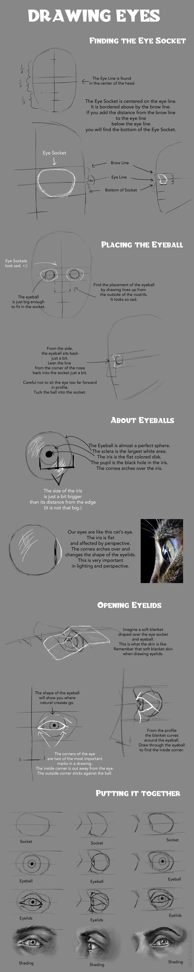 Drawing Eyes Tutorial