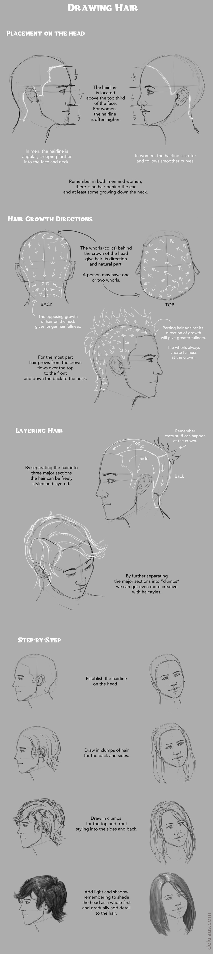 Drawing Hair Tutorial