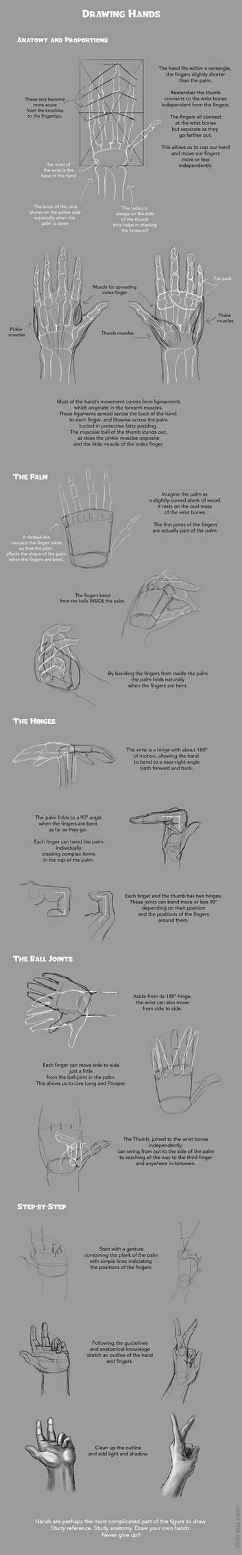 Drawing Hands Tutorial