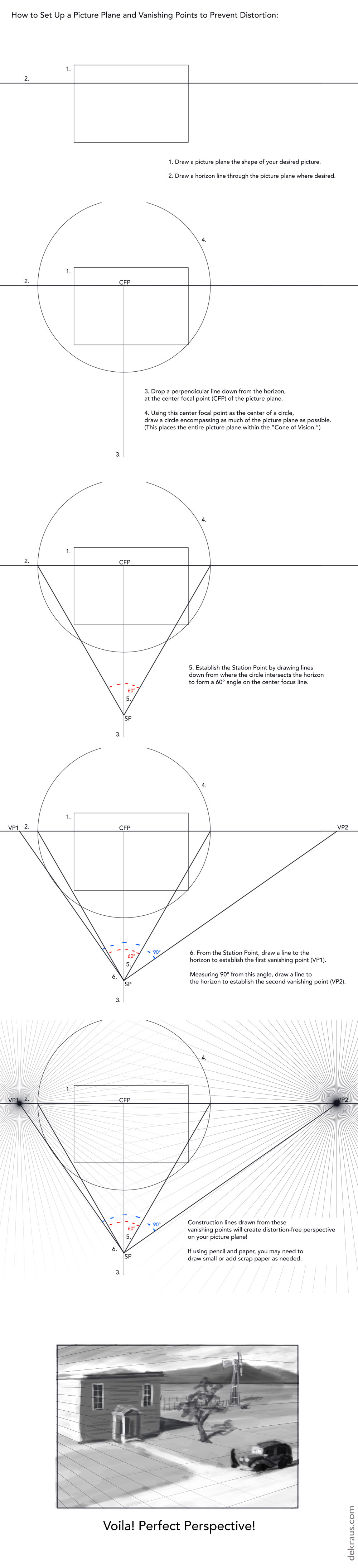 Setting up Vanishing Points Tutorial