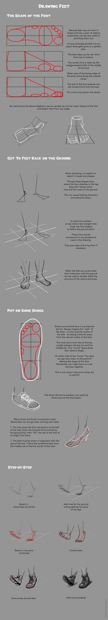 Drawing Feet (and Shoes!) Tutorial