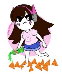 Gremlin Dva