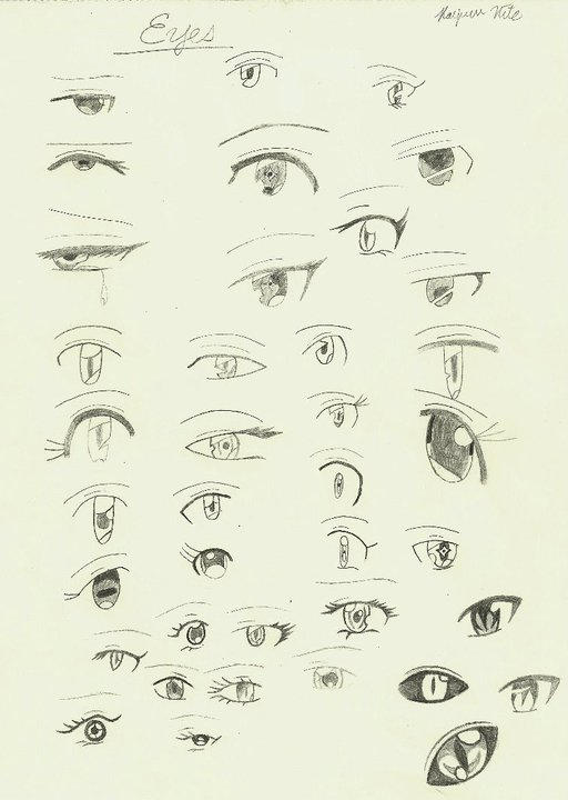 Anime Eye Chart 1 by AkiriTayamo on DeviantArt