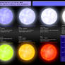 Edu. Star Spectral Classes