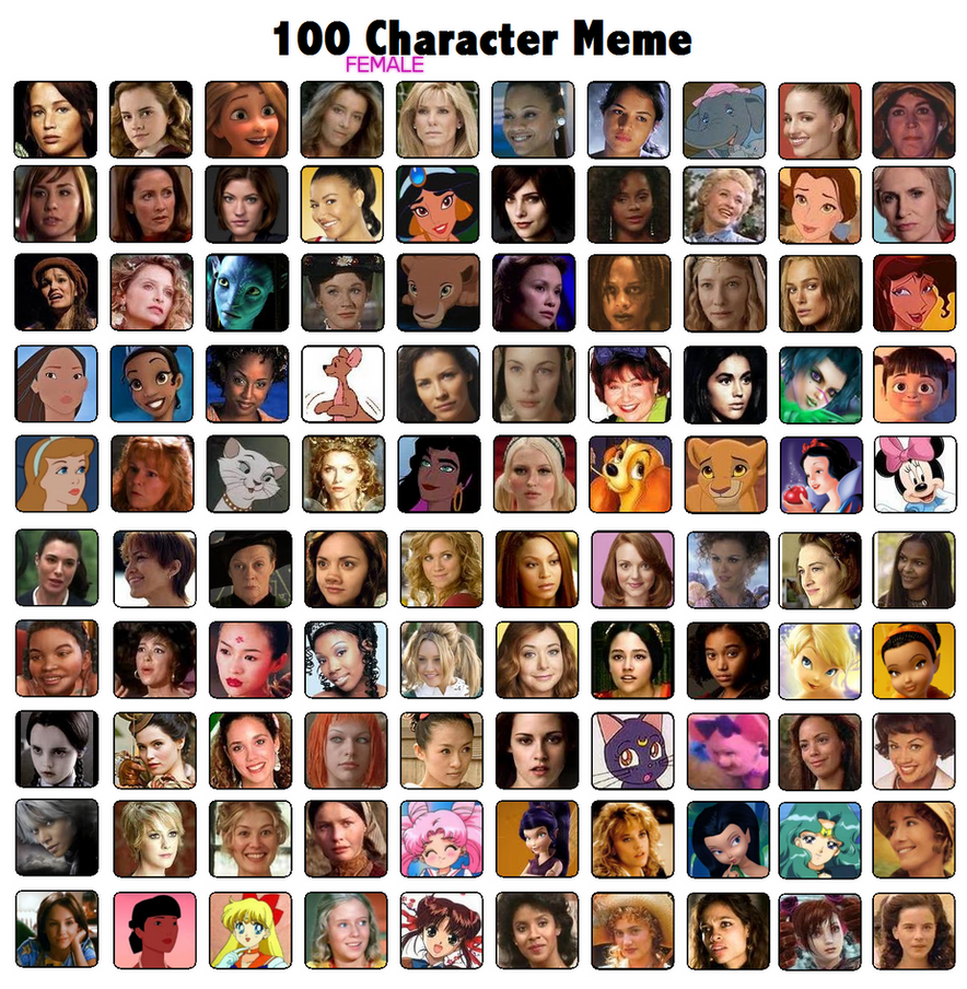 Memes characters. Лист любимых персонажей. Меме для персонажей. Персонажи мемов. Имена персонажей мемов.