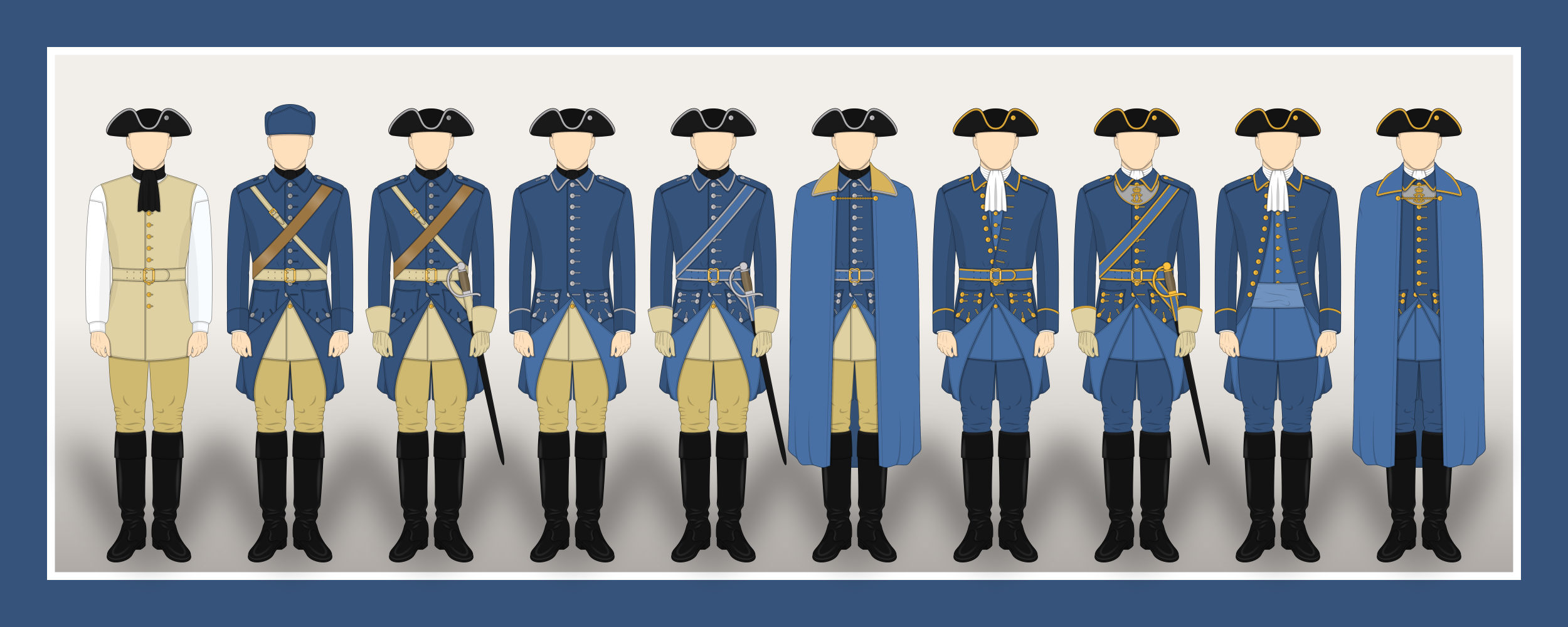 Carolean Military Swedish Carolean Life Dragoon Regiment by Tygkompaniet on DeviantArt