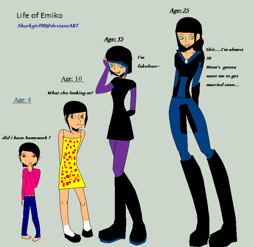Life of Emiko TFA version.