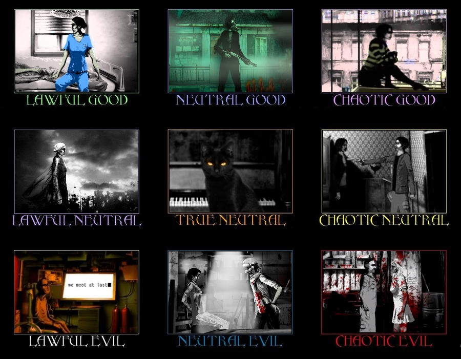 The Cat Lady alignment chart by Elatosa on DeviantArt