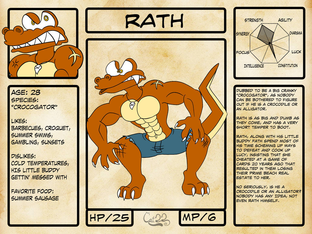 Deviantart Rateeth Rath Reference by evilmeefa on DeviantArt