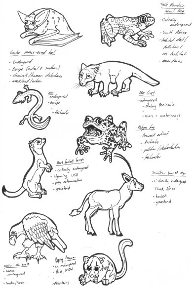 Endangered Animals part 4 by lemurkat on DeviantArt Endangered Animals part 4 by lemurkat on DeviantArt