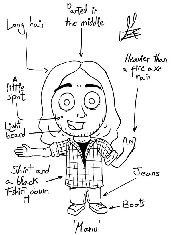 Manu's anatomy by Nachomaro on DeviantArt