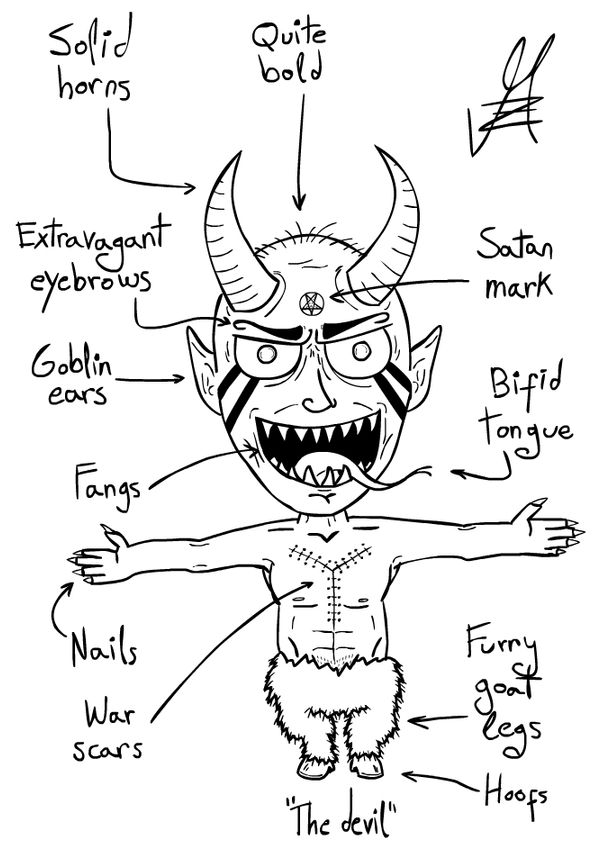 Devil Structure The Devil's anatomy by Nachomaro on DeviantArt
