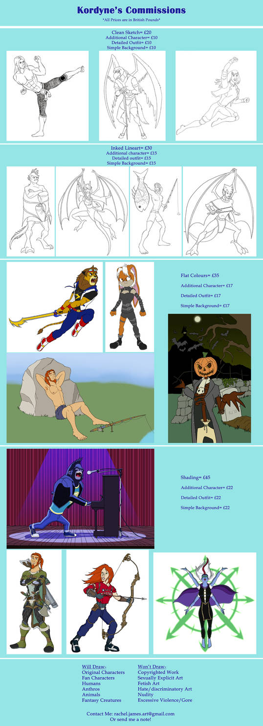 Commissions Chart 2018 by Kordyne
