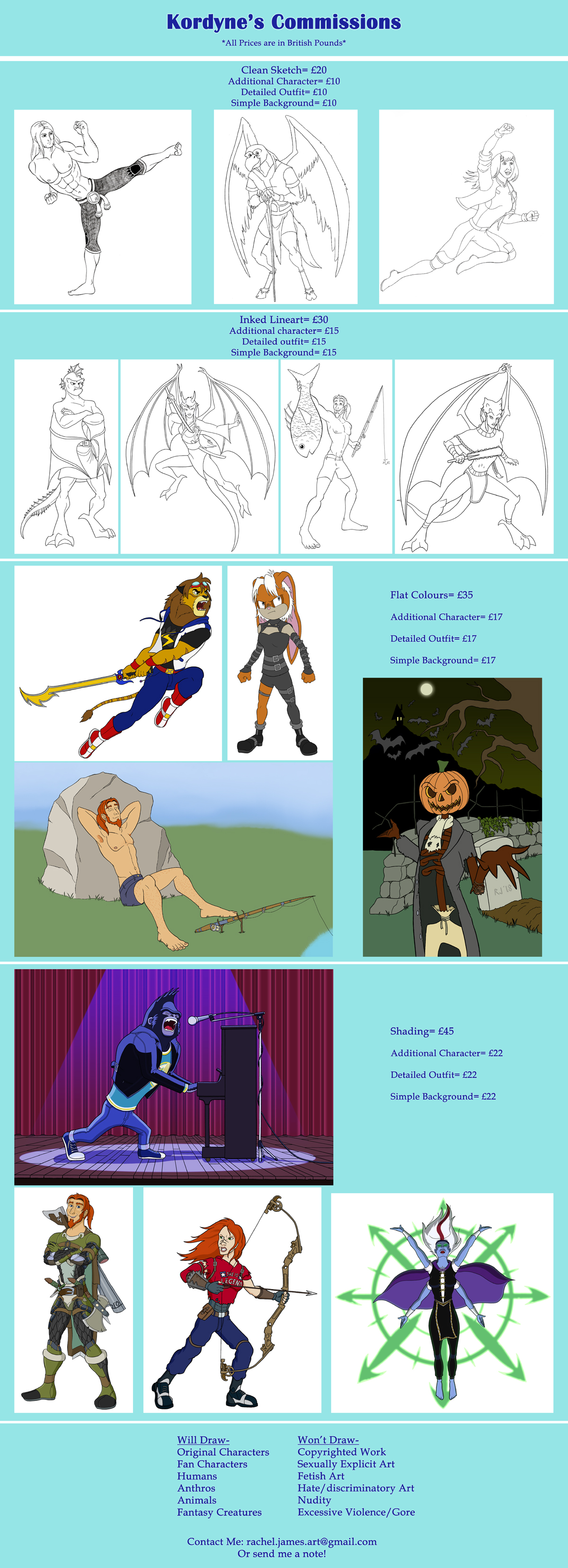Commissions Chart 2018 by Kordyne