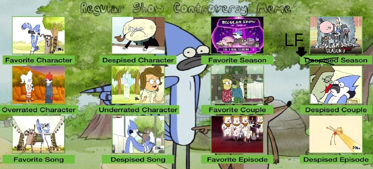 Regular Show Controversy Meme by Splashtraveler47 on DeviantArt