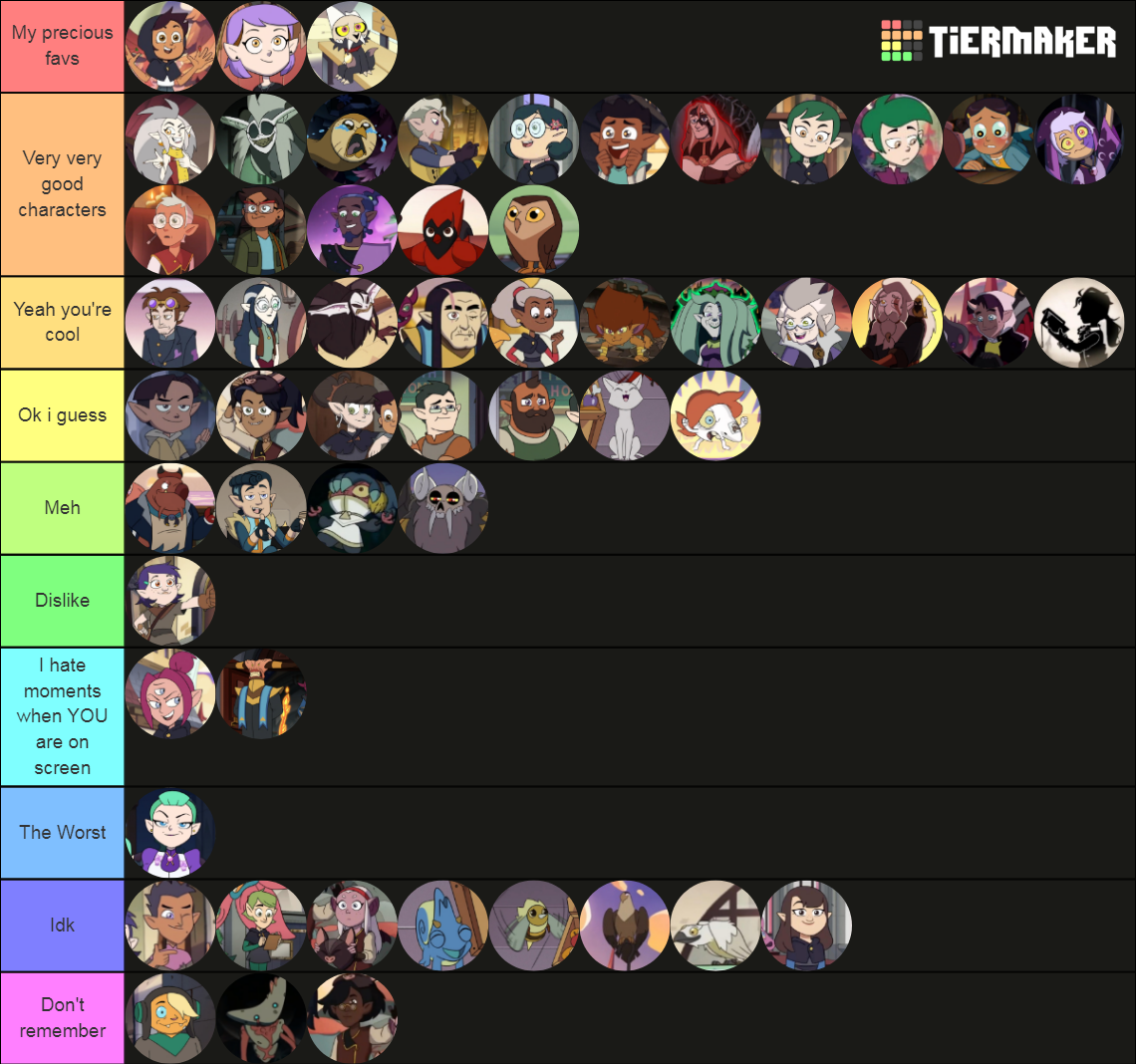 Create a the owl house personagens Tier List - TierMaker