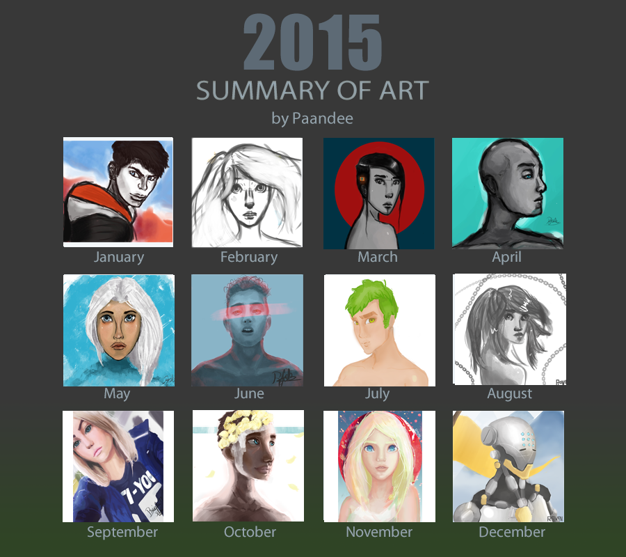 2015 Art summary meme