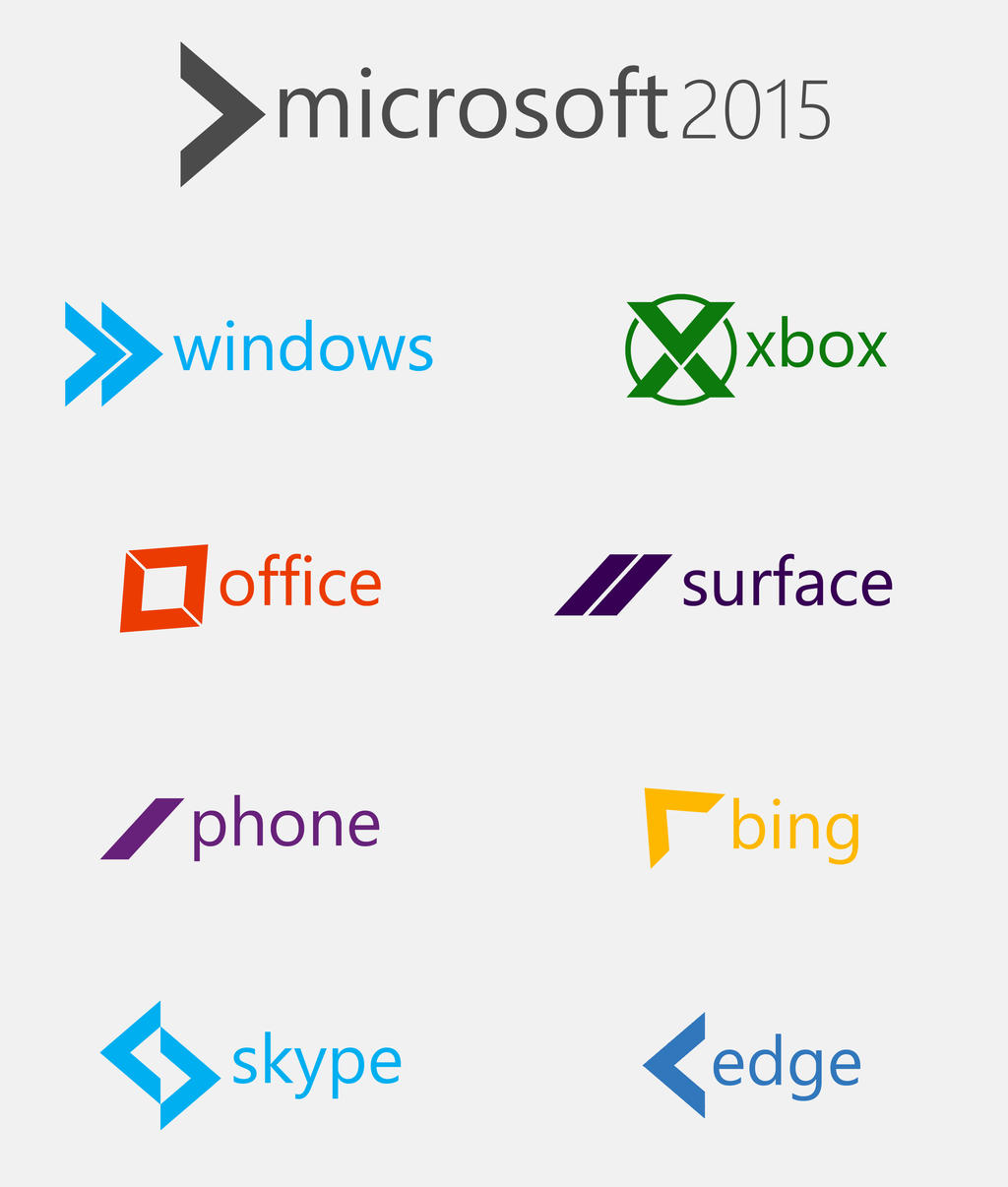 microsoft2015 - Microsoft Rebrand