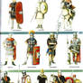 Roman Army Evolution Part 1