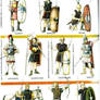 Roman Army Evolution Part 2