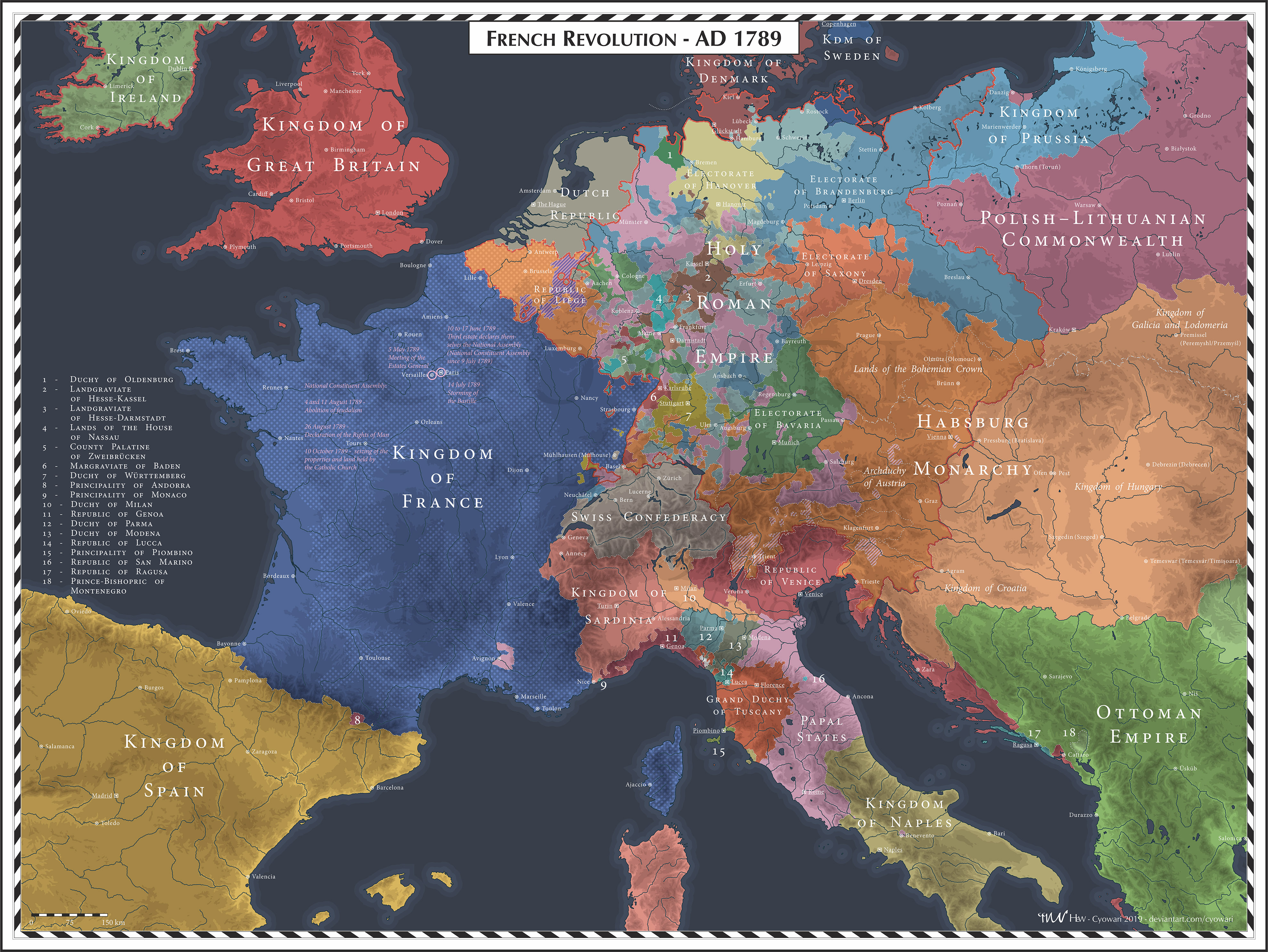 French Revolution - 1789