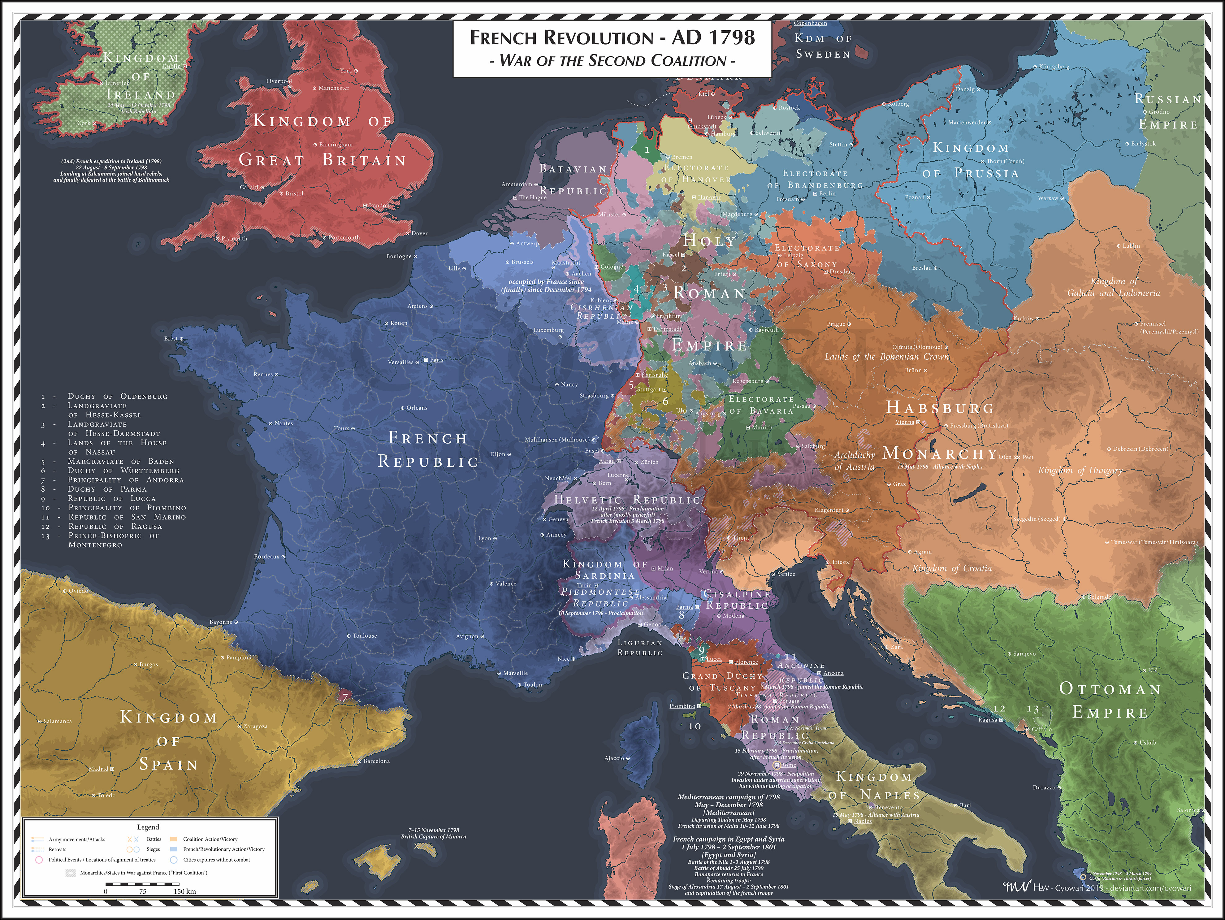 French Revolution - 1798 - Second Coalition