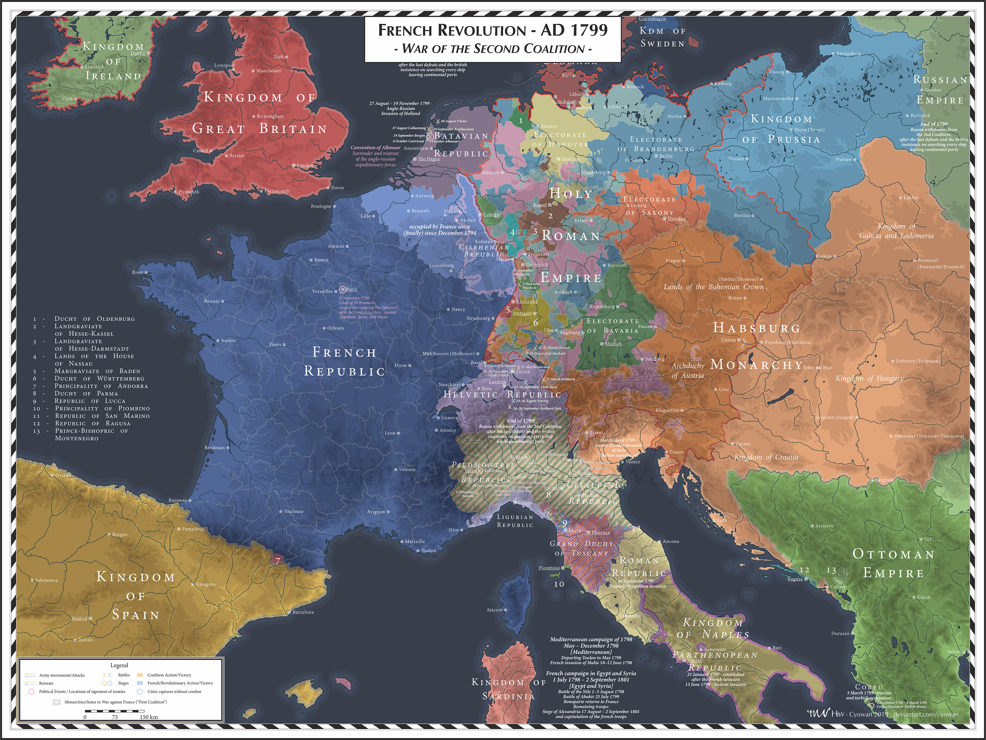 French Revolution - 1799 - Second Coalition