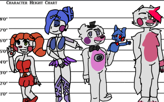 Sister Location animatronic height chart (been done before but meh I like  doing it)