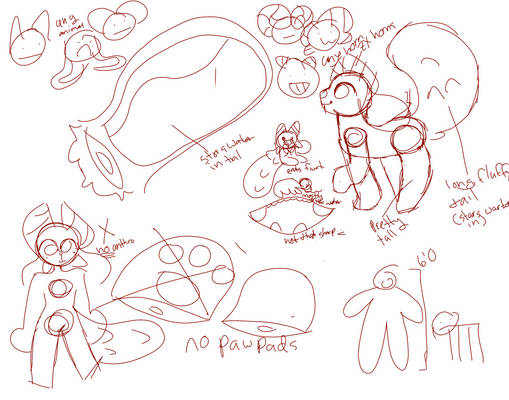 Thunus anatomy and stuff